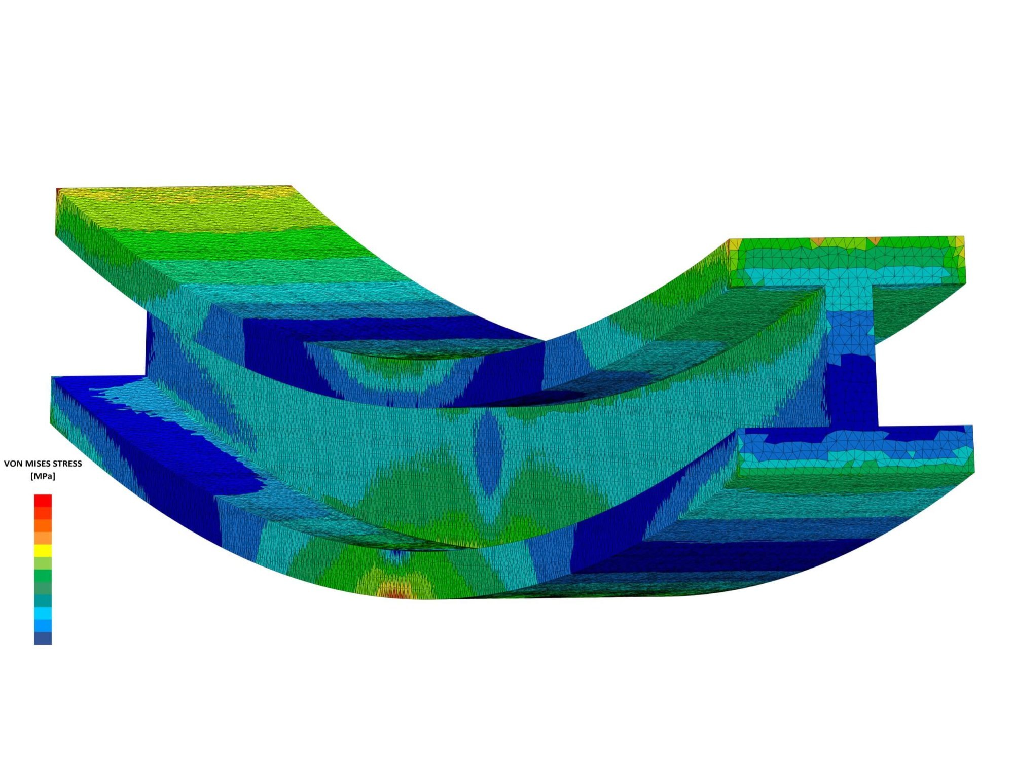 Structural Analysis