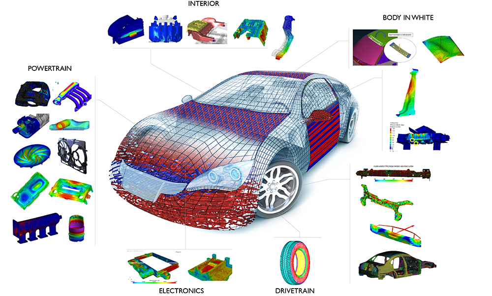 Car Crash Analysis